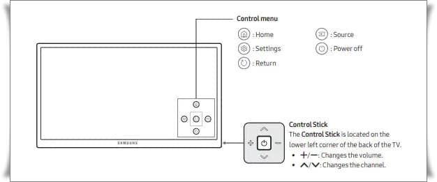 Samsung TV Kumanda Olmadan Nasıl Açılır?