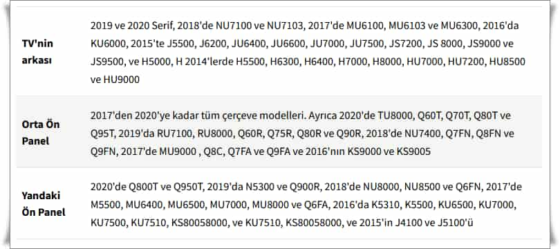 Samsung TV Kumanda Olmadan Nasıl Açılır?