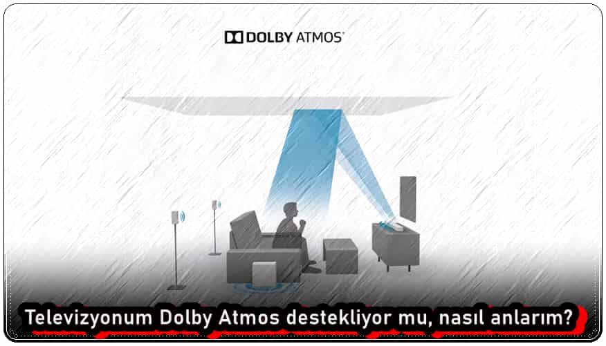 Televizyonum Dolby Atmos Destekliyor mu?