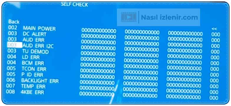 Sony TV Servis Menüsüne Nasıl Girilir?